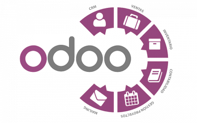 Focus Odoo: Une Solution ERP Complète pour la Gestion d’Entreprise